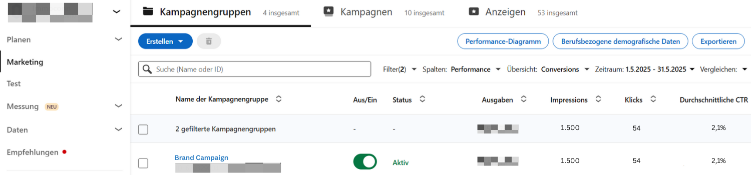 LinkedIn Anzeigen Nutzeroberfläche Übersicht der KPIs