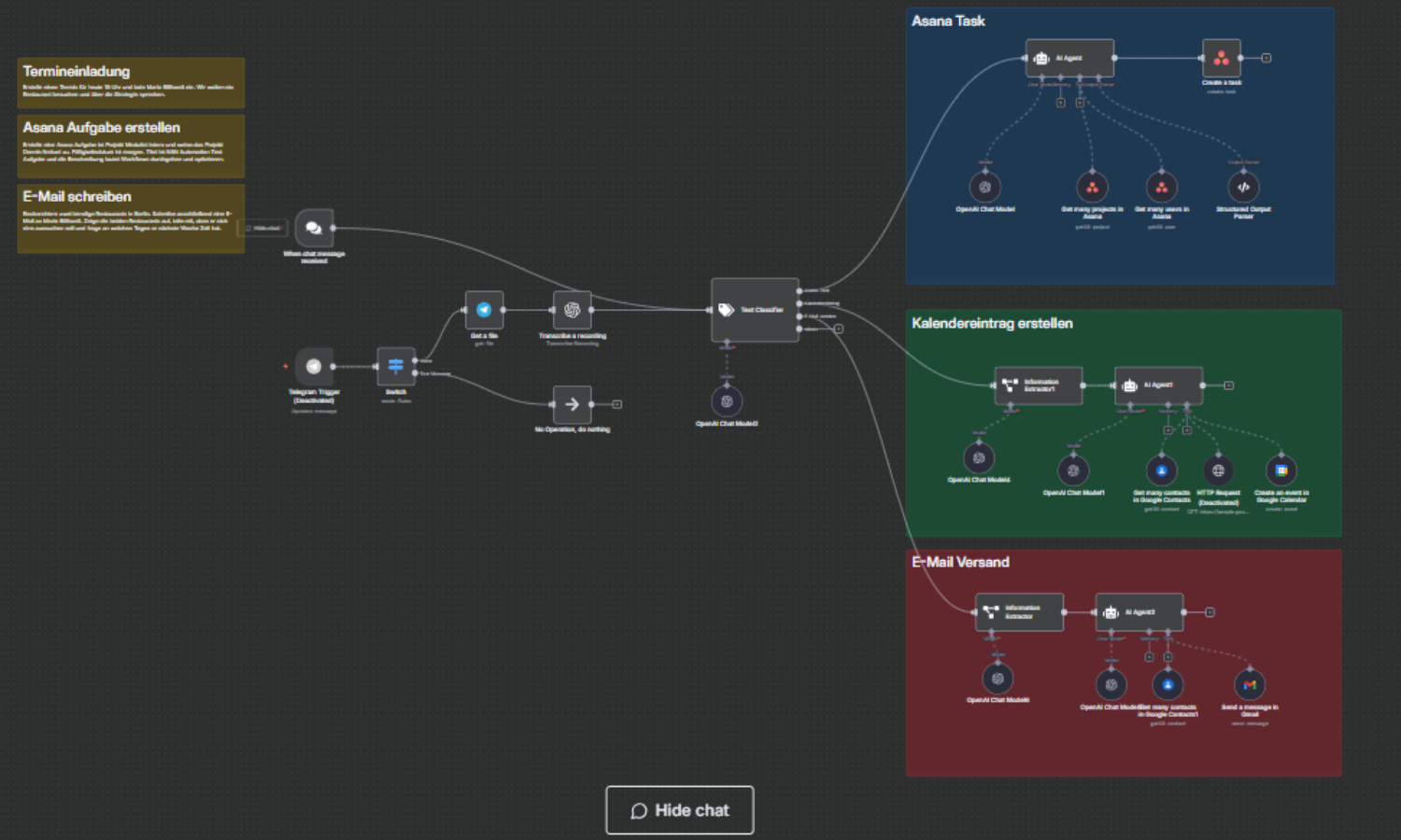 Ki Agenten Workflow Automation mit N8N