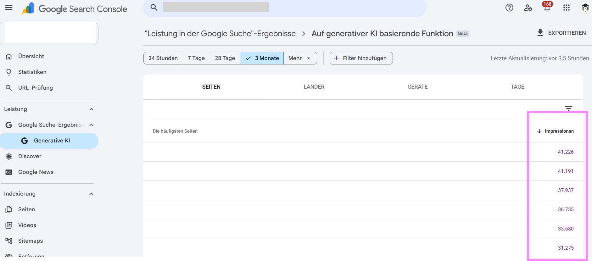 Impressionen in Google Search Console AI Overview