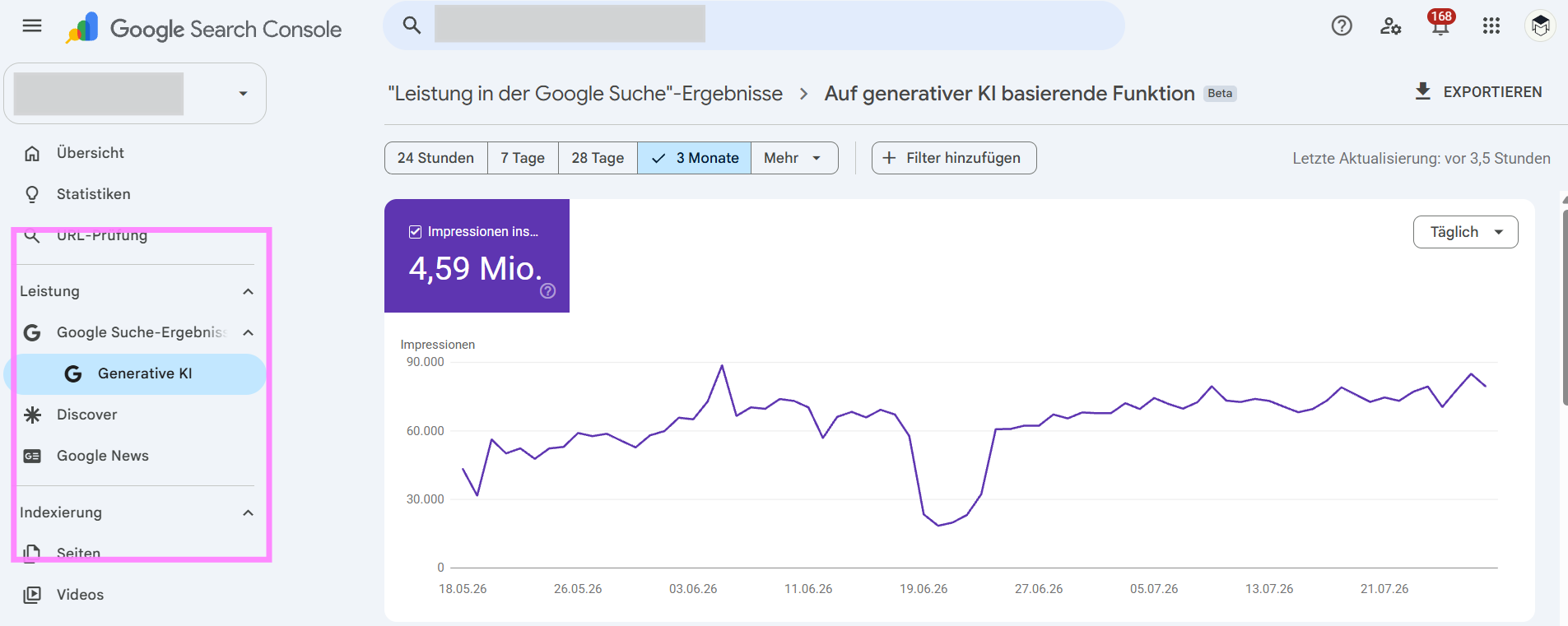 Leistungsbericht in der Google Search Console AI Overview