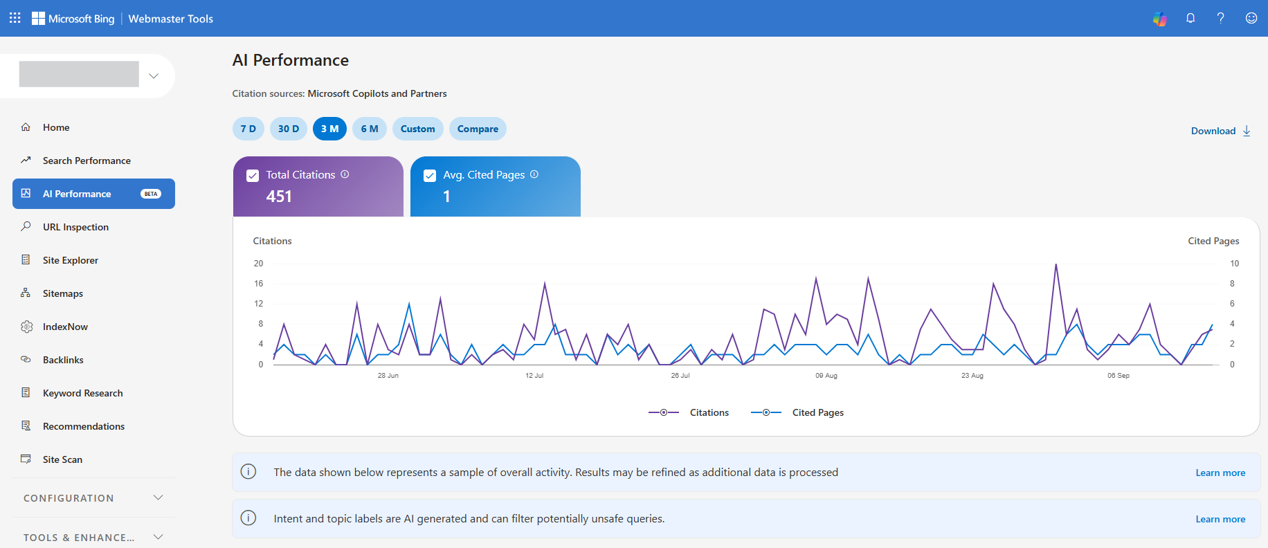 AI Performance bei Microsoft Bing